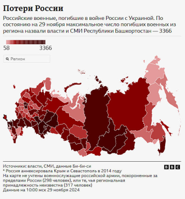 ЗМІ ідентифікували понад 80 тисяч загиблих в Україні російських військових