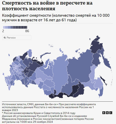 ЗМІ ідентифікували понад 80 тисяч загиблих в Україні російських військових